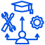 skill-development